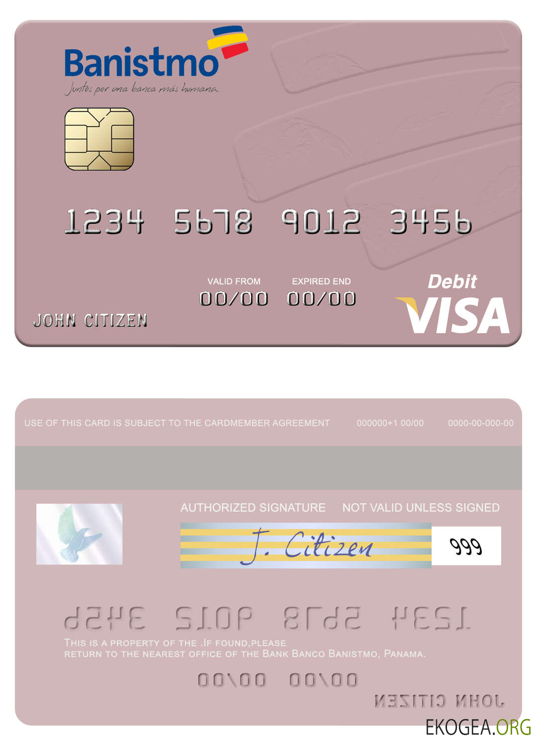 Carte de débit visa Panama Banco Banistmo